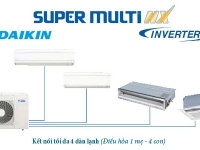 Máy lạnh Multi Daikin - Giải pháp sử dụng máy lạnh cho tất cả các phòng chỉ với duy nhất 1 cục nóng