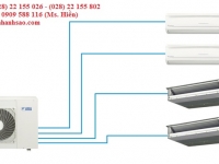 Cung cấp máy lạnh Multi 1 dàn nóng nhiều dàn lạnh (1.2.3.4.5 dàn lạnh)