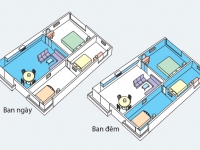Điều hòa nào tiết kiệm điện & thích hợp nhất các căn hộ chung cư?
